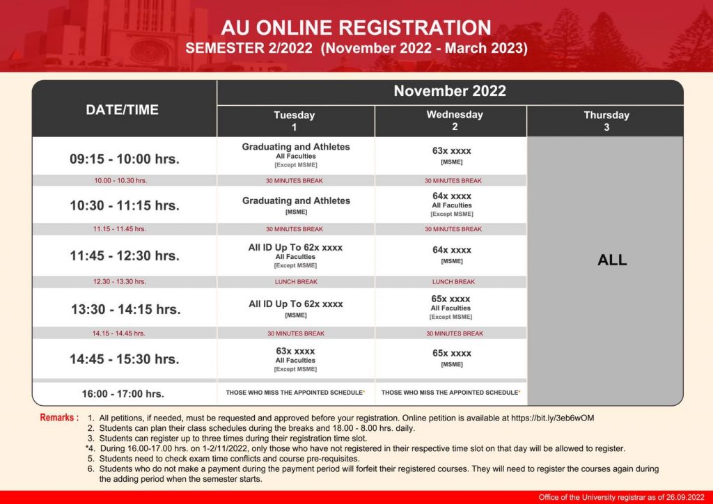 Registration Schedule for 2/2022