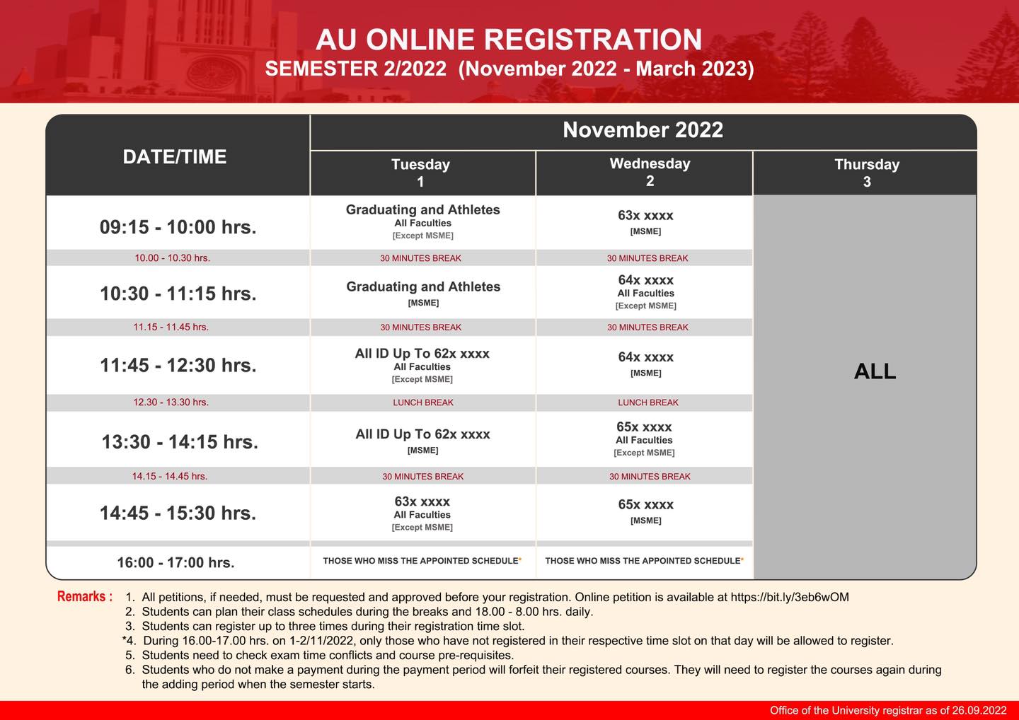 Registration Schedule for 2/2022