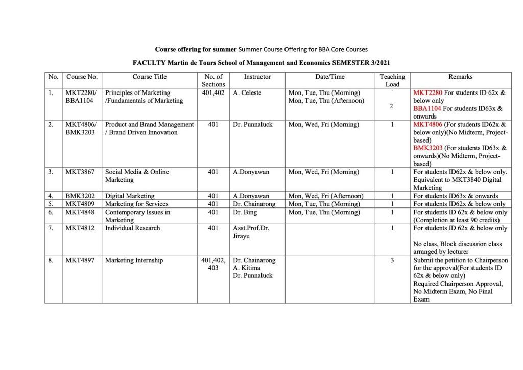 BBA Core Course Offering for Semester 3/2021