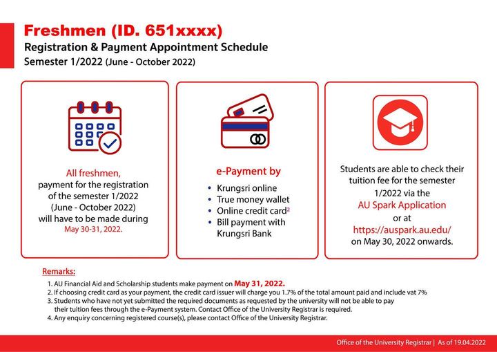 Announcement: Payment Period (1/2022)