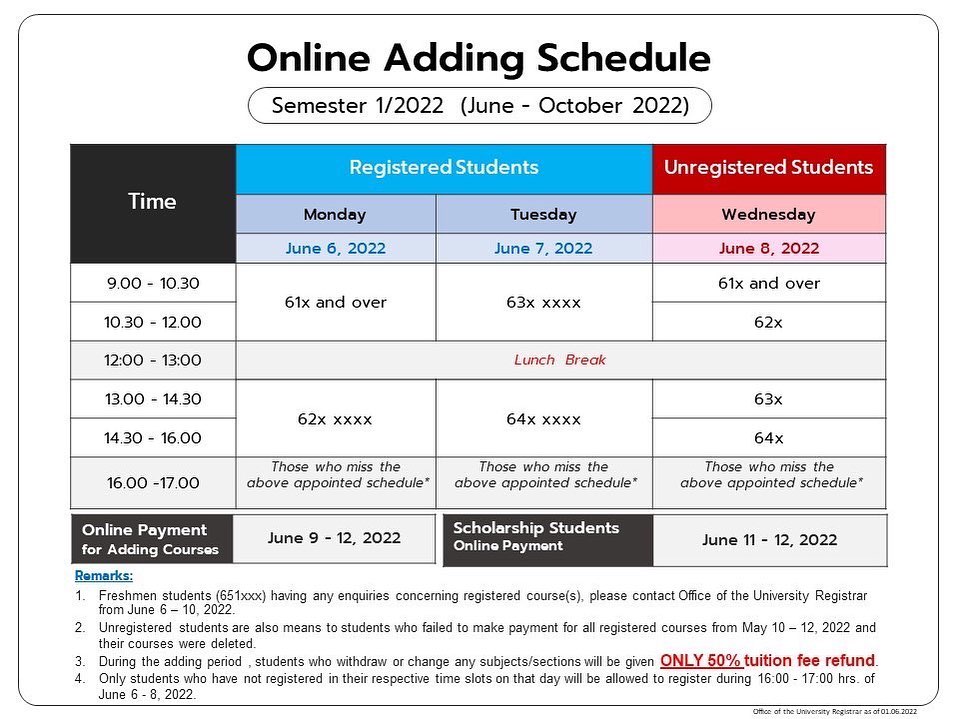 Announcement: Online Adding period for semester 1/2022
