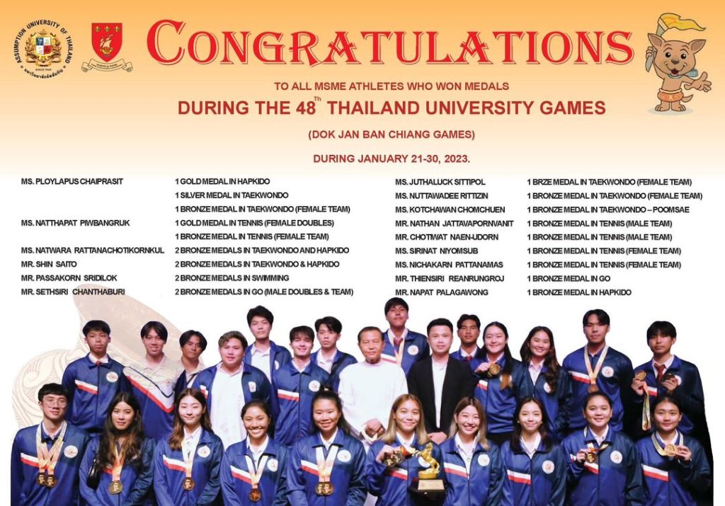 Dok Jan Ban Chiang Games