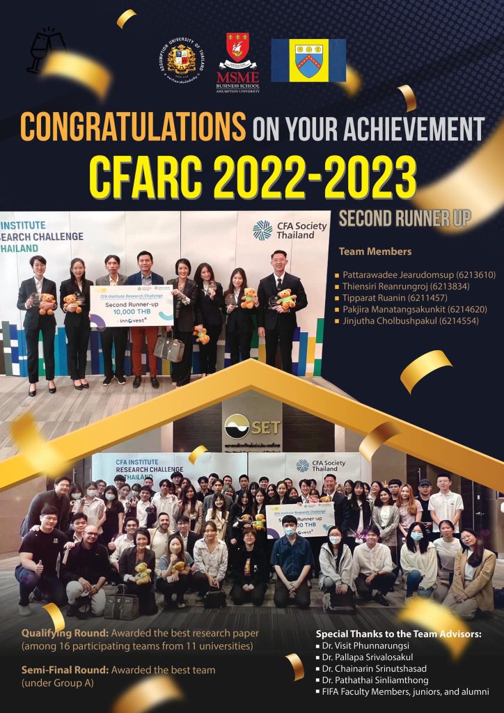 AU Finance Team - CFARC 2022-2023 - Second Runner Up