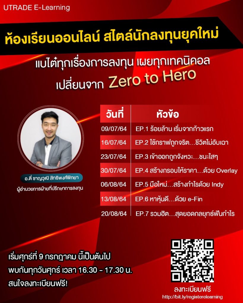 Guest Speaker Session: Online Course for New Investors (Thai session)