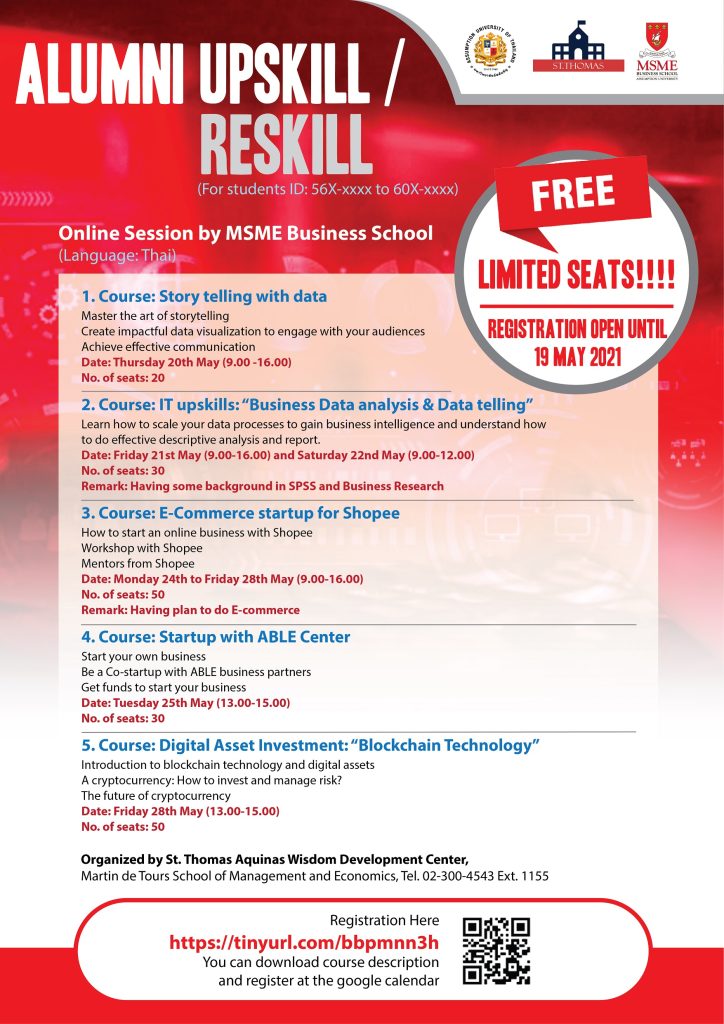 MSME Alumni Upskill/Reskill: Online Training for ID 561-xxxx to 601-xxxx