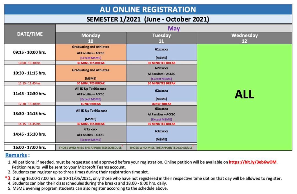 Online Registration Schedule 1/2021