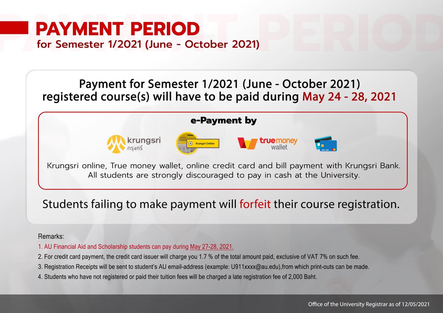 Payment Period for 1/2021