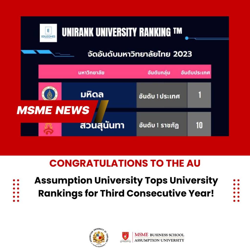 Assumption University’s Remarkable Achievement: Top University Rankings for the 3rd Consecutive Year!