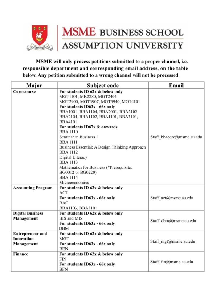Announcement for MSME Students who follow Study Plan