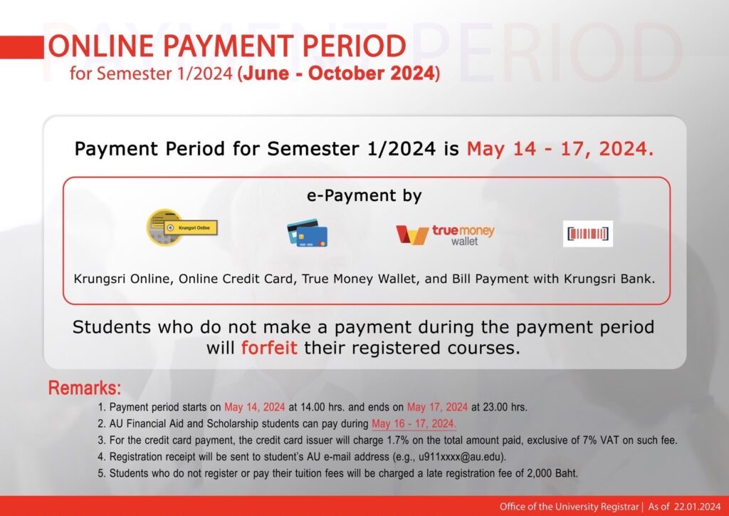 MSME Office will accept petitions for all BBA subjects after the online payment period.