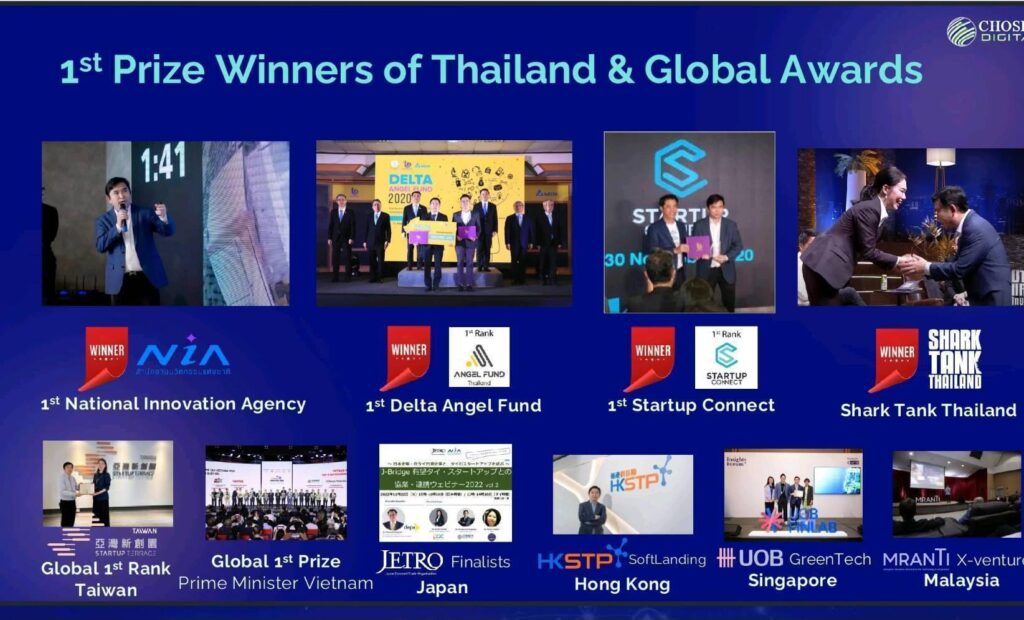 ASEAN Sparks & Global Innovation Awards 2025